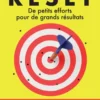 Reset