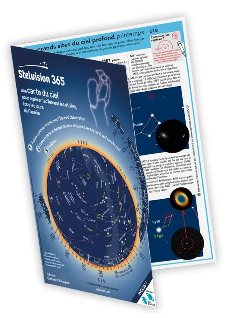Stelvision 365