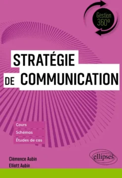 Stratégie de communication