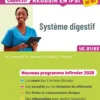 Système digestif