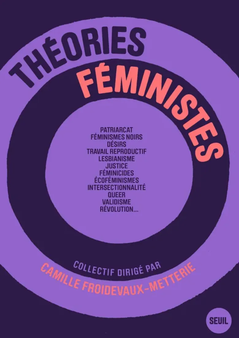 Théories féministes