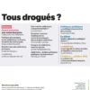 Tous drogués ?