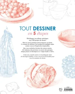 Tout dessiner en 5 étapes