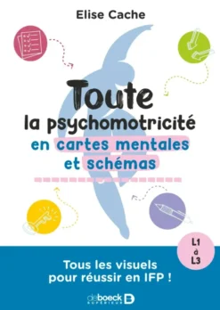 Toute la psychomotricité en cartes mentales et schémas