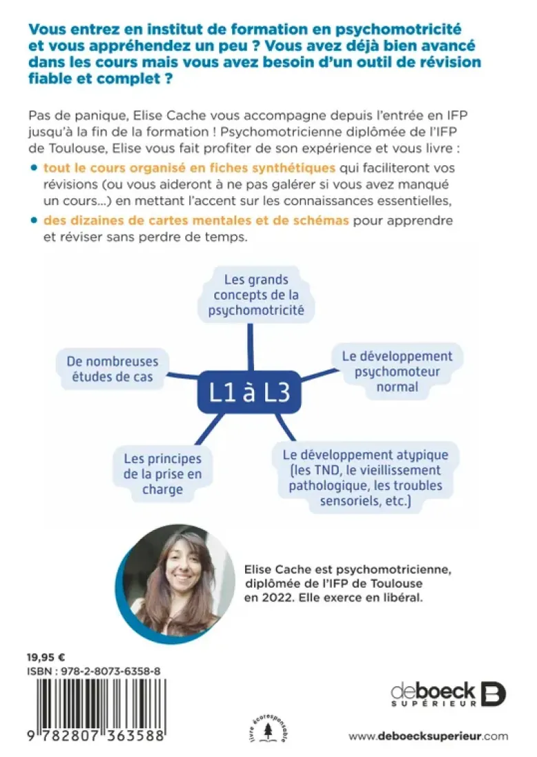 Toute la psychomotricité en cartes mentales et schémas