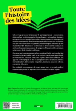 Toute l'histoire des idées