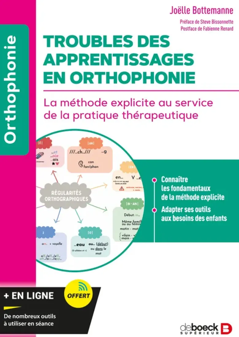 Troubles des apprentissages en orthophonie