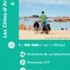 Vel10 - Cotes D Armor A Velo