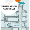 Ventilation naturelle