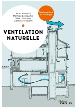 Ventilation naturelle